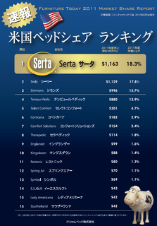 serta-top.jpg